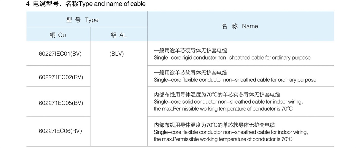 澳门2025精准一肖