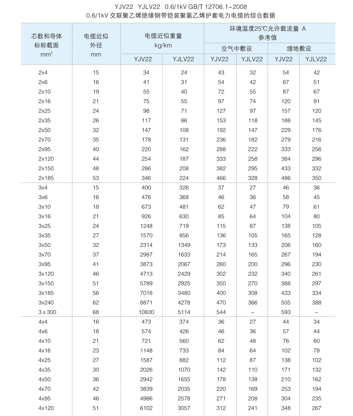 澳门2025精准一肖
