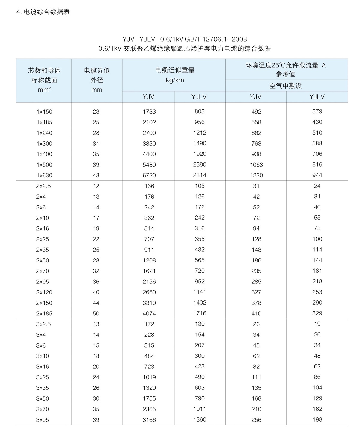 澳门2025精准一肖