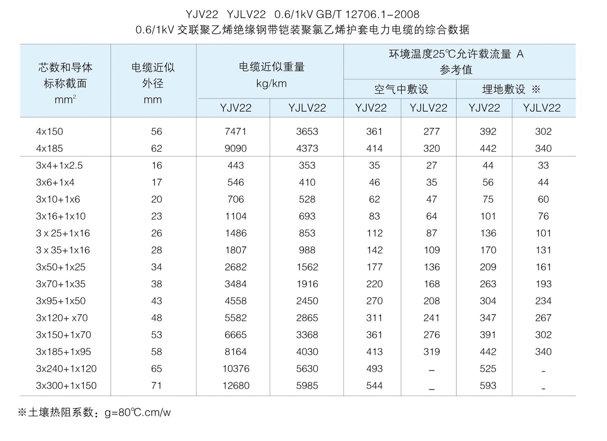 澳门2025精准一肖