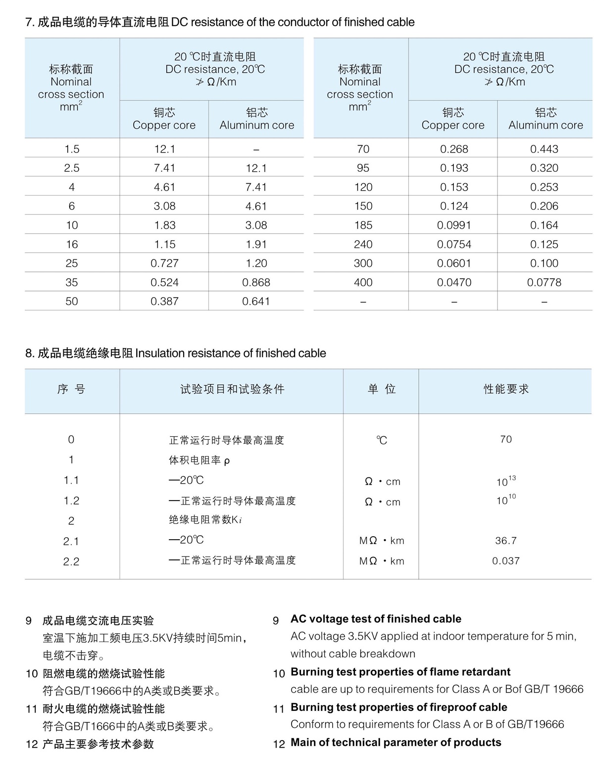 澳门2025精准一肖