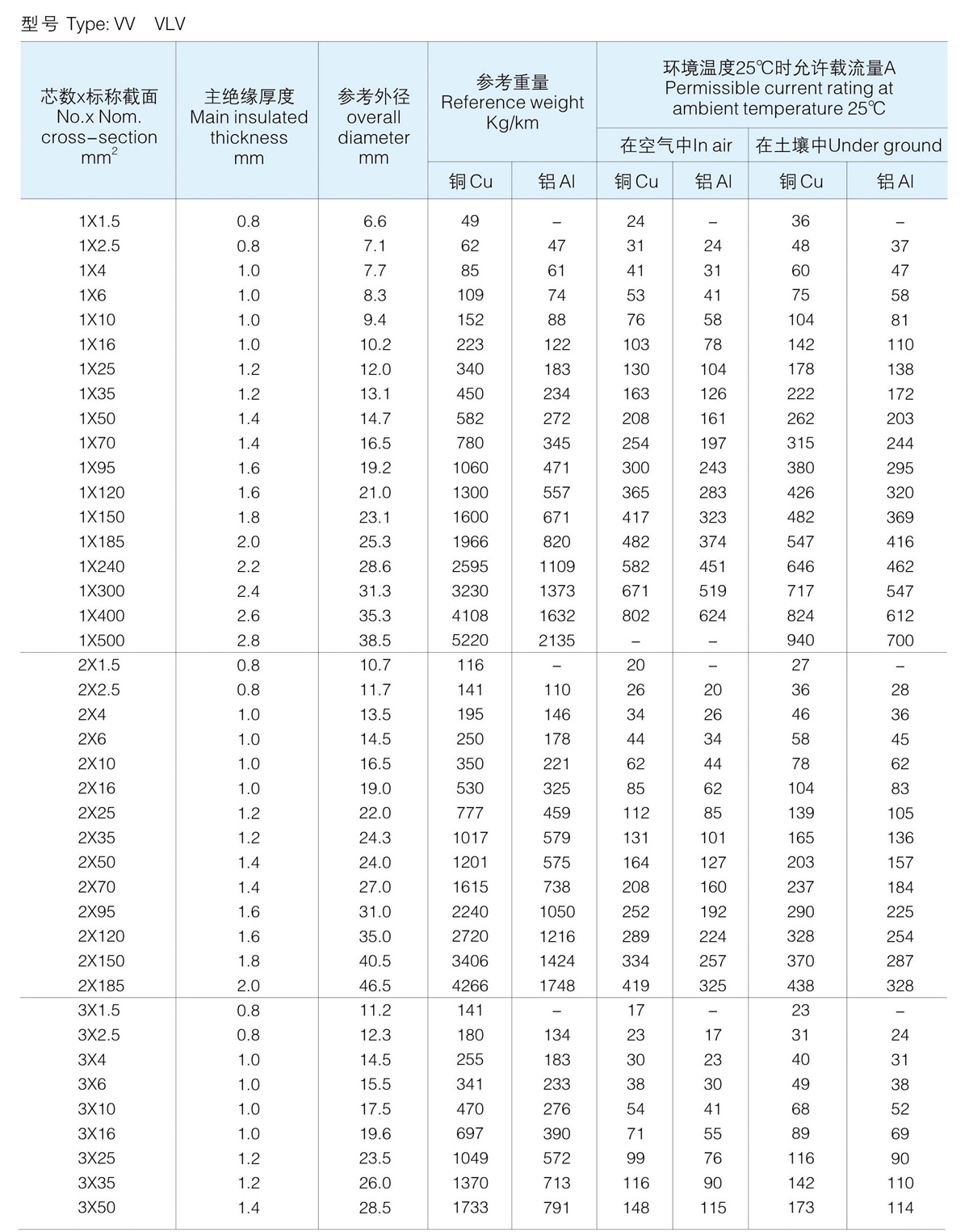 澳门2025精准一肖