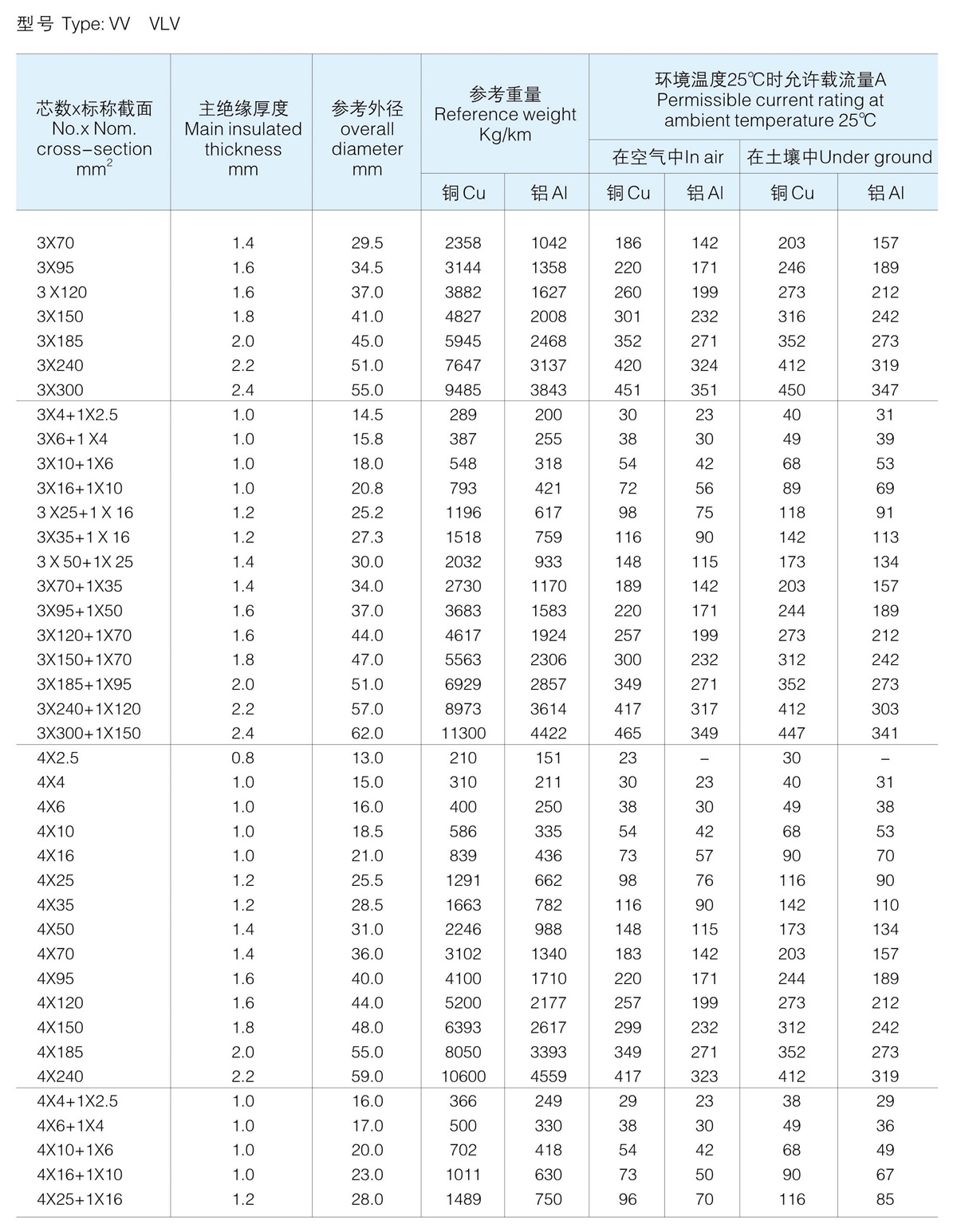 澳门2025精准一肖
